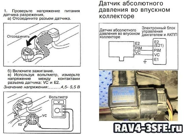 Как проверить срывает ли сенсор