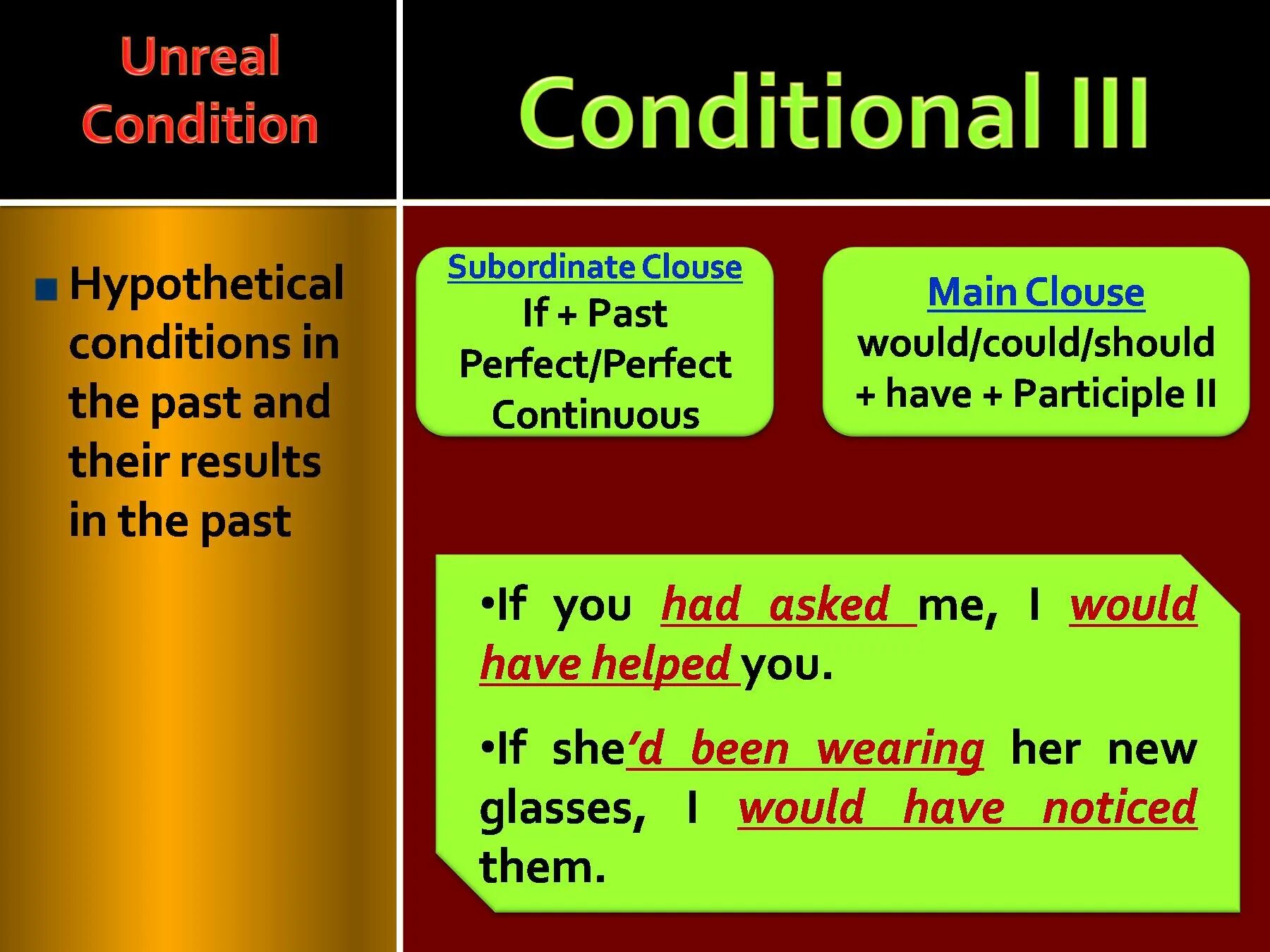 Condition meaning. 4 Кондишинал. Unreal conditionals. Conditional sentences правило. Past Unreal conditional примеры.