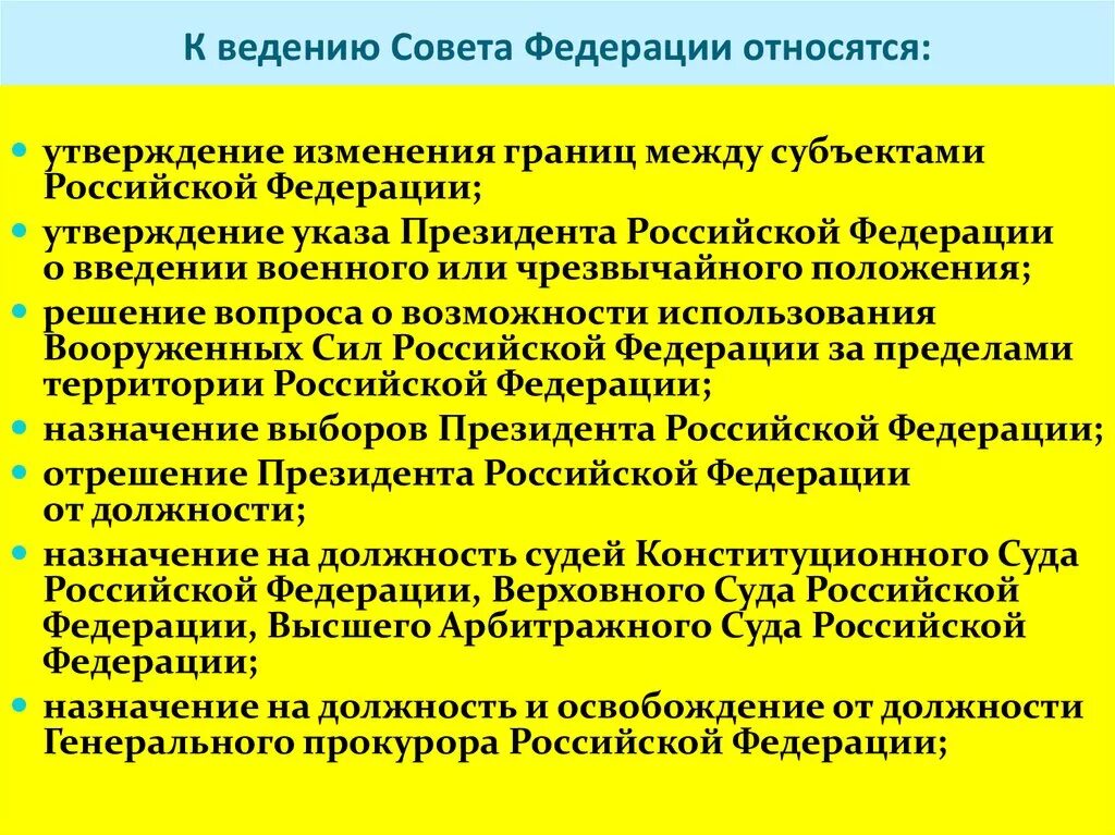 К ведению совета Федерации относится. К ведению государственной Думы относится. Ведение совета Федерации. Утверждение изменения границ между субъектами Российской. Информация относится к ведению