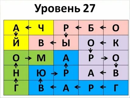 Ело 27 уровень