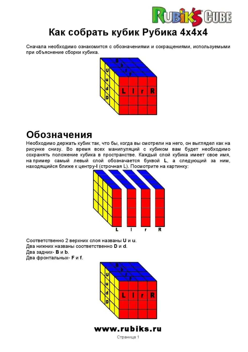 Формулы сбора кубика 4 на 4. Схема сборки кубика Рубика 4х4. Формулы кубика Рубика 4х4. Схема кубика Рубика 4 на 4. Паритеты 4 на 4