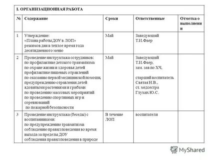 План работы ответственные лица