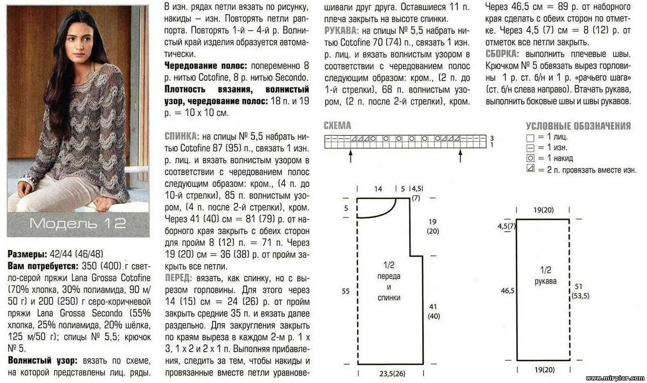 Вязание новые модели схемы. Модные вязаные кофты 2022 женские спицами со схемами. Вязка кардигана спицами со схемами и описанием. Вязаные пуловеры для полных женщин спицами со схемами. Вязаные пуловеры спицами со схемами модные.