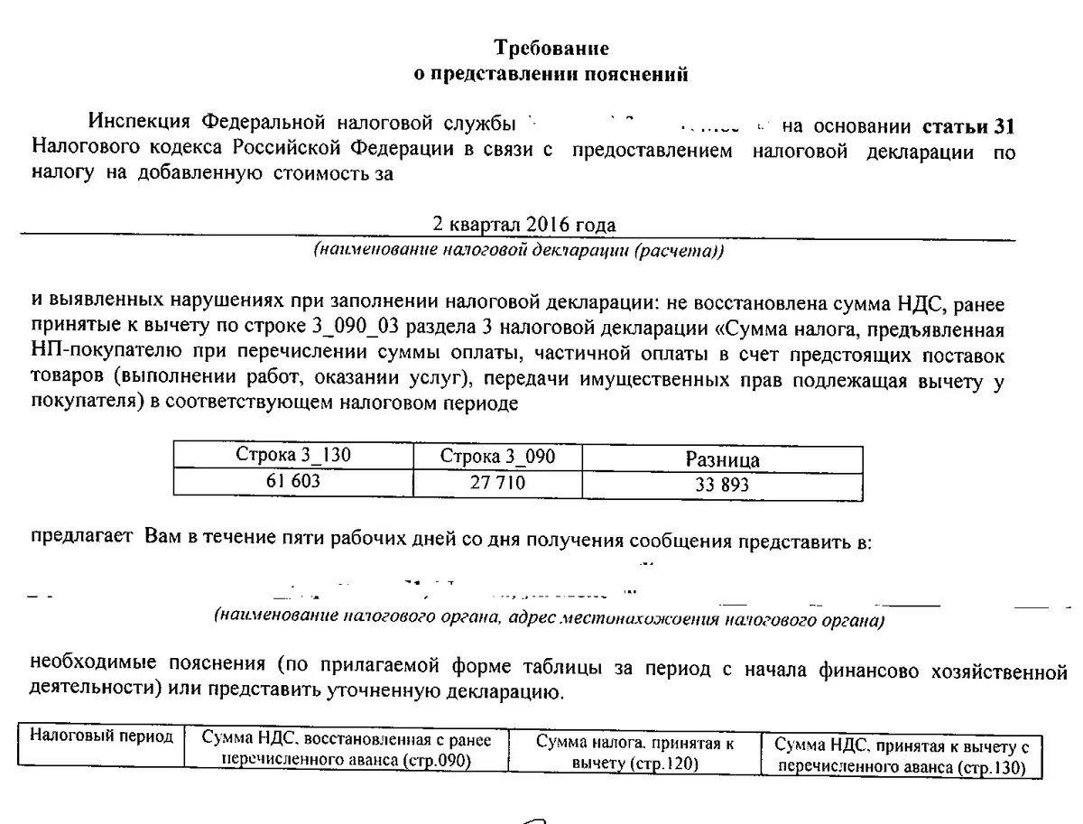 Как ответить на требование ифнс. Пояснение на требования ИФНС. Требование о представлении пояснений по НДС. Пояснение на требование налоговой о предоставлении пояснений. Требование о предоставлении пояснений по НДС.