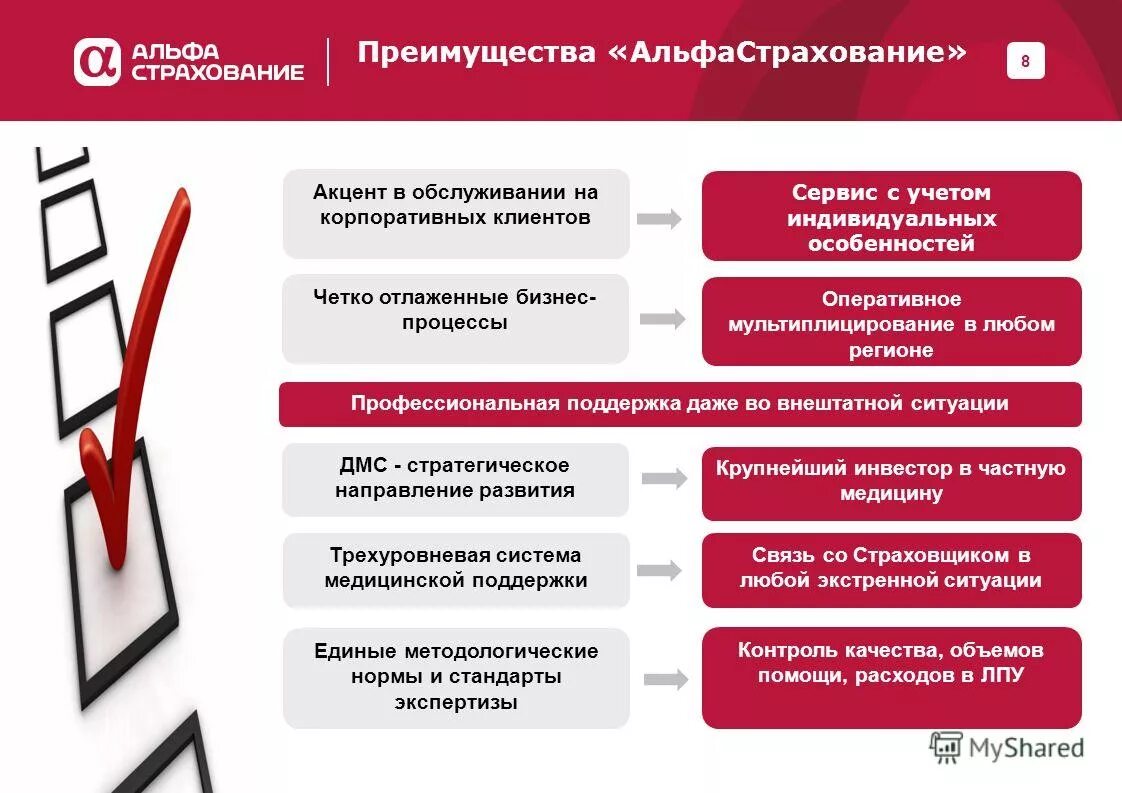 Правила комплексного ипотечного страхования