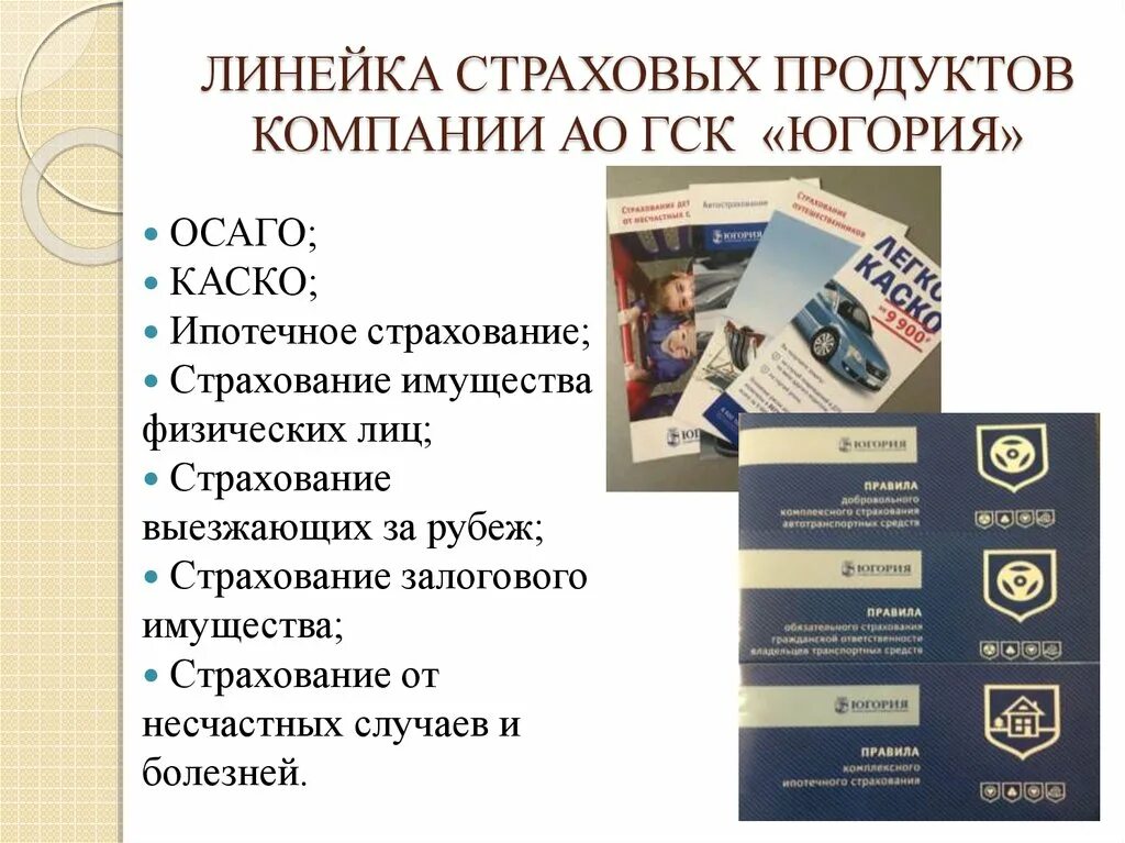 Югория ипотечное страхование. Страховые продукты Югория. Линейка страховых продуктов. Югория виды страхования. АО ГСК Югория.