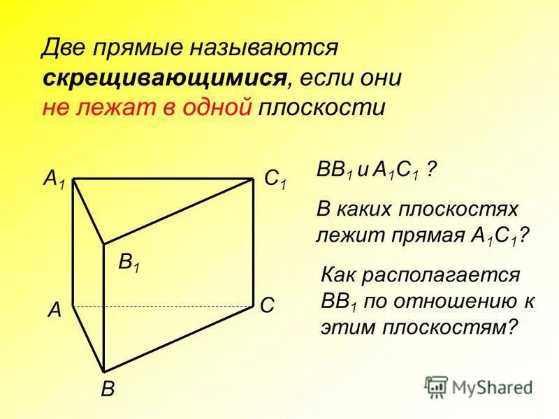 Назовите прямые лежащие в плоскости