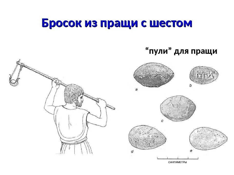 Слова праща. Праща оружие Давида. Древняя праща для метания камней. Праща Давида для метания камней. Древнее оружие праща.