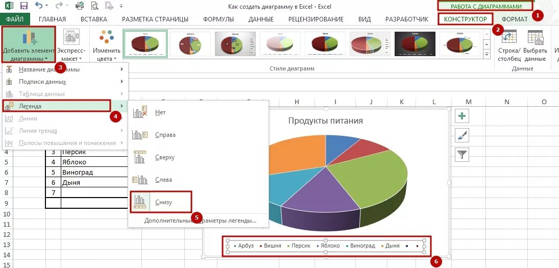 Изменение диаграммы excel