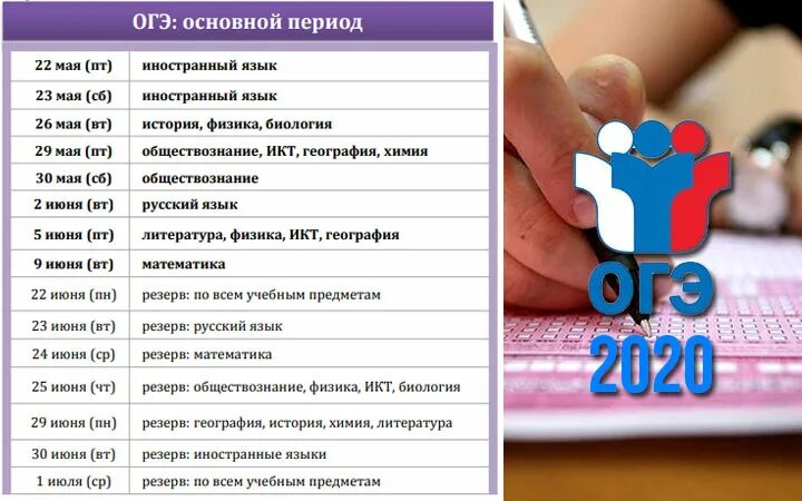 Расписано огэ. Расписание огэ в 2025 году. расписание огэ 2025. расписание огэ 2025. даты огэ 2025.