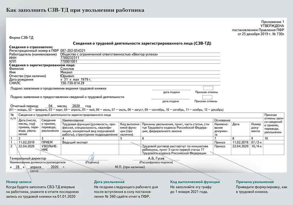 Отчет СЗВ ТД увольнение. СЗВ-ТД форма 2022. Отчет об увольнении в ПФР образец. СЗВ-ТД пример заполнения. Отчет по уволенному сотруднику