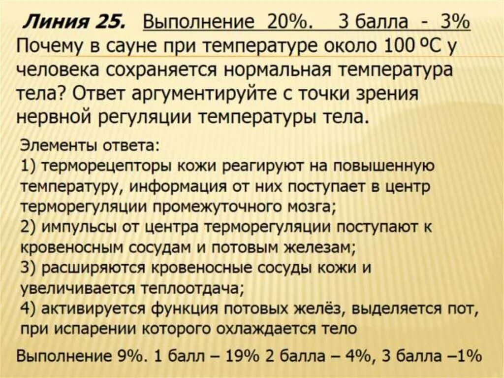 Почему в сауне при температуре около. Трудные вопросы биологии. Почему в сауне при температуре около 100 у человека сохраняется.