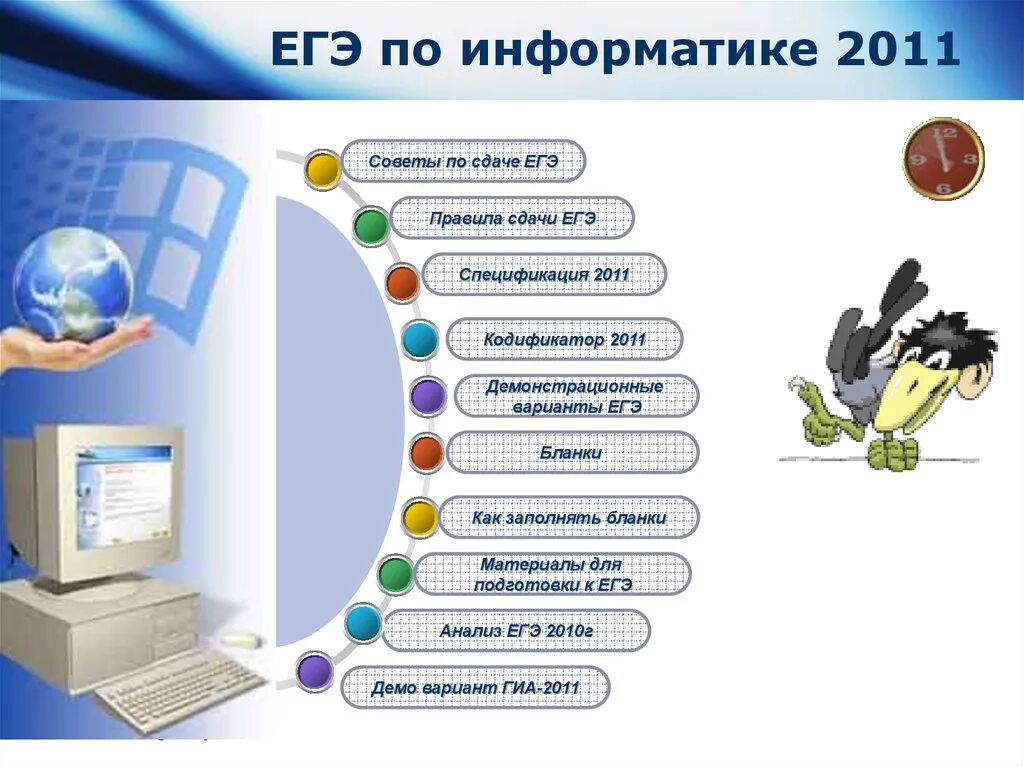 Электронные уроки по информатике. Информатика. Информатика подготовка. ЕГЭ по информатике. ЕГЭ по информатике и ИКТ.