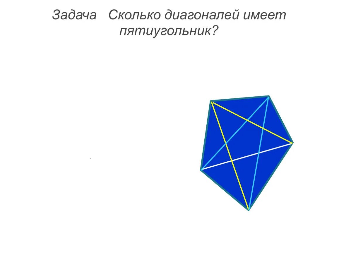 Диагонали правильного пятиугольника. Диагонали пятиугольника. Сколько диагоналей имеет пятиугольник. Количество диагоналей пятиугольника. Что такое диагональ пятиугольника 4 класс.