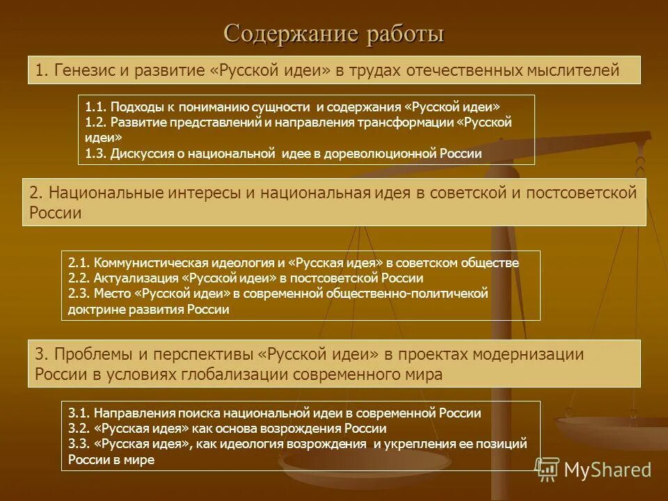 Национальные проблемы современной россии. Развитие национальных идей кратко. Перспективы развития русской идеи. Русская идея кратко. Каковы перспективы развития русской идеи.