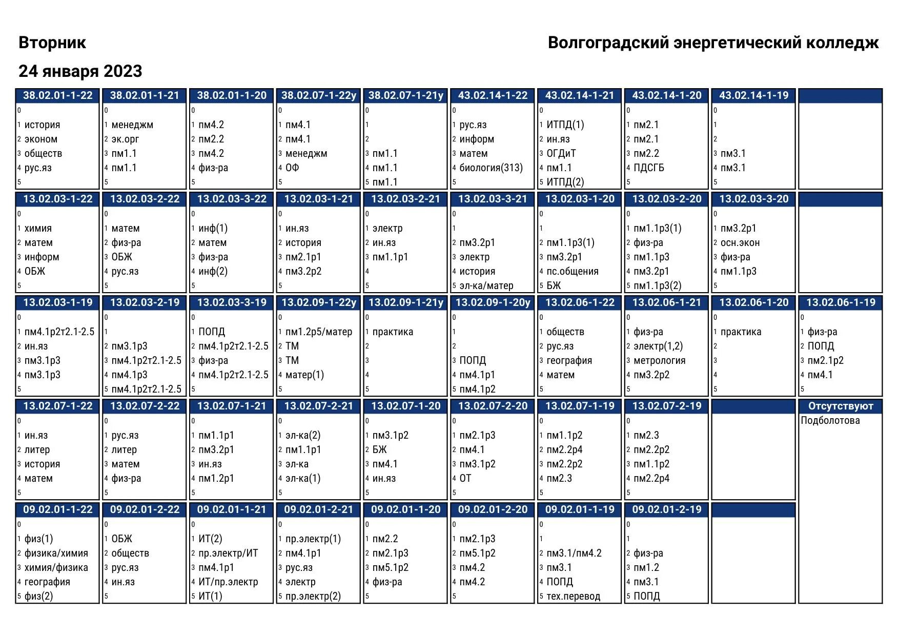 Программа передач 18 января 2025. Расписание на понедельник. понедельник 30 января 2025 года. расписание на май 2025. график январь 2025.