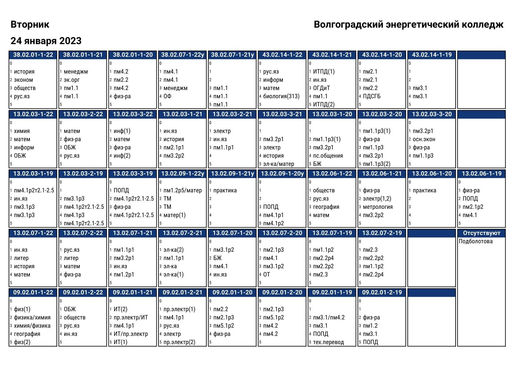 Каким будет январь 2023 года. Расписание на понедельник. Понедельник 30 января 2023 года. Расписание пар в Политехническом колледже. Расписание на май 2023.