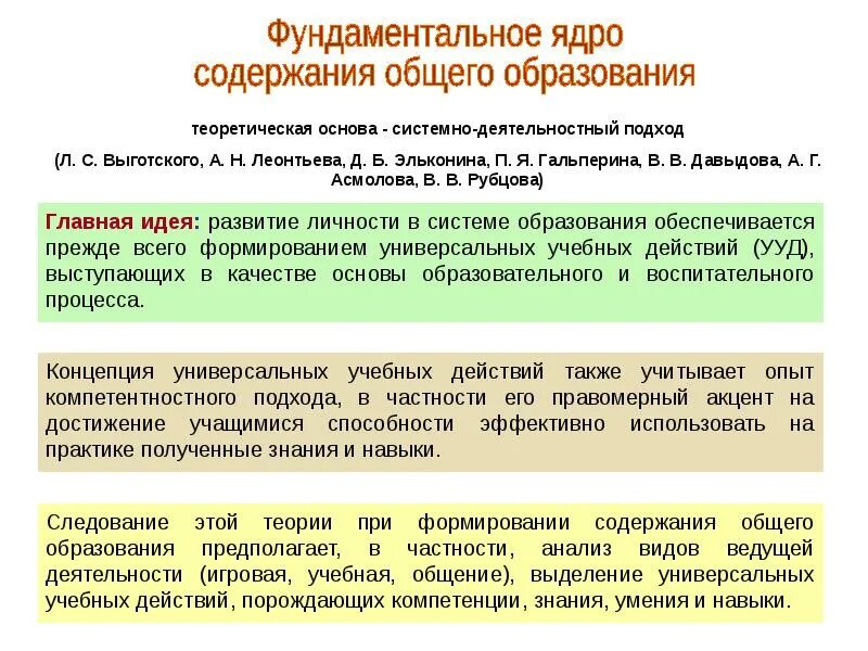 Единое образовательное содержание общего образования. Фундаментальное ядро содержания общего образования. Концепция фундаментального ядра содержания образования. Фундаментальное ядро содержания общего образования структура. Содержание общего образования.