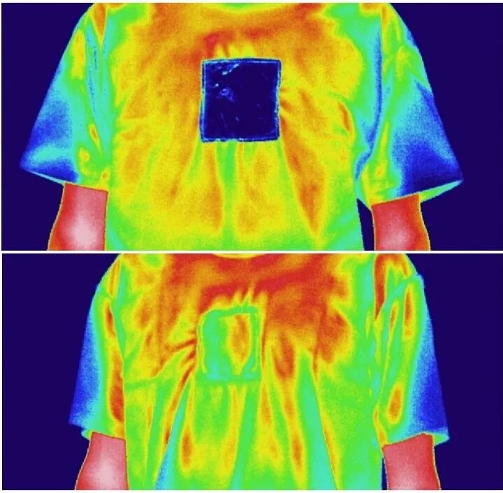 Электронагревательная ткань. Грелка электрическая из углеродного волокна. Нагревательная ткань. Ткань противоскользящая ножек. Нагрев тканей в физиотерапии осуществляется.