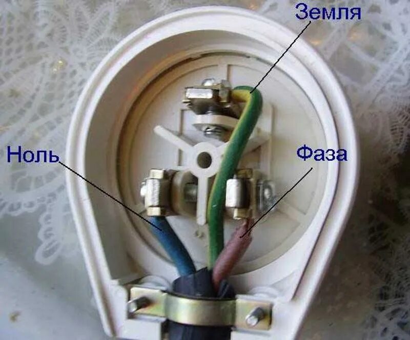 Схема подключения проводов к вилке с заземлением. Фаза ноль и заземление в розетке. Подключение розетки 32а 220в для электроплит. Розетка для электроплиты фаза ноль. Подключение розетка вилка