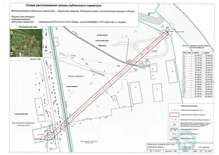 Установление сервитута для эксплуатации линейных объектов