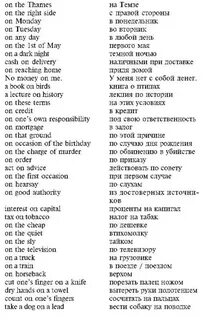 Английские предлоги с переводом