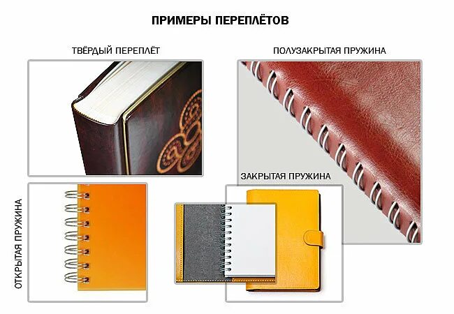 Элементы переплета книги как называются. Переплет книги. Цельнокрытая переплетная крышка. Жесткая обложка для книги. Части обложки книги.