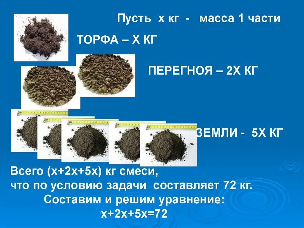 Сколько килограмм в кубе земли. Плотность торфа кг/м3. Вес торфа. Вес торфяного грунта. Вес грунта торф.