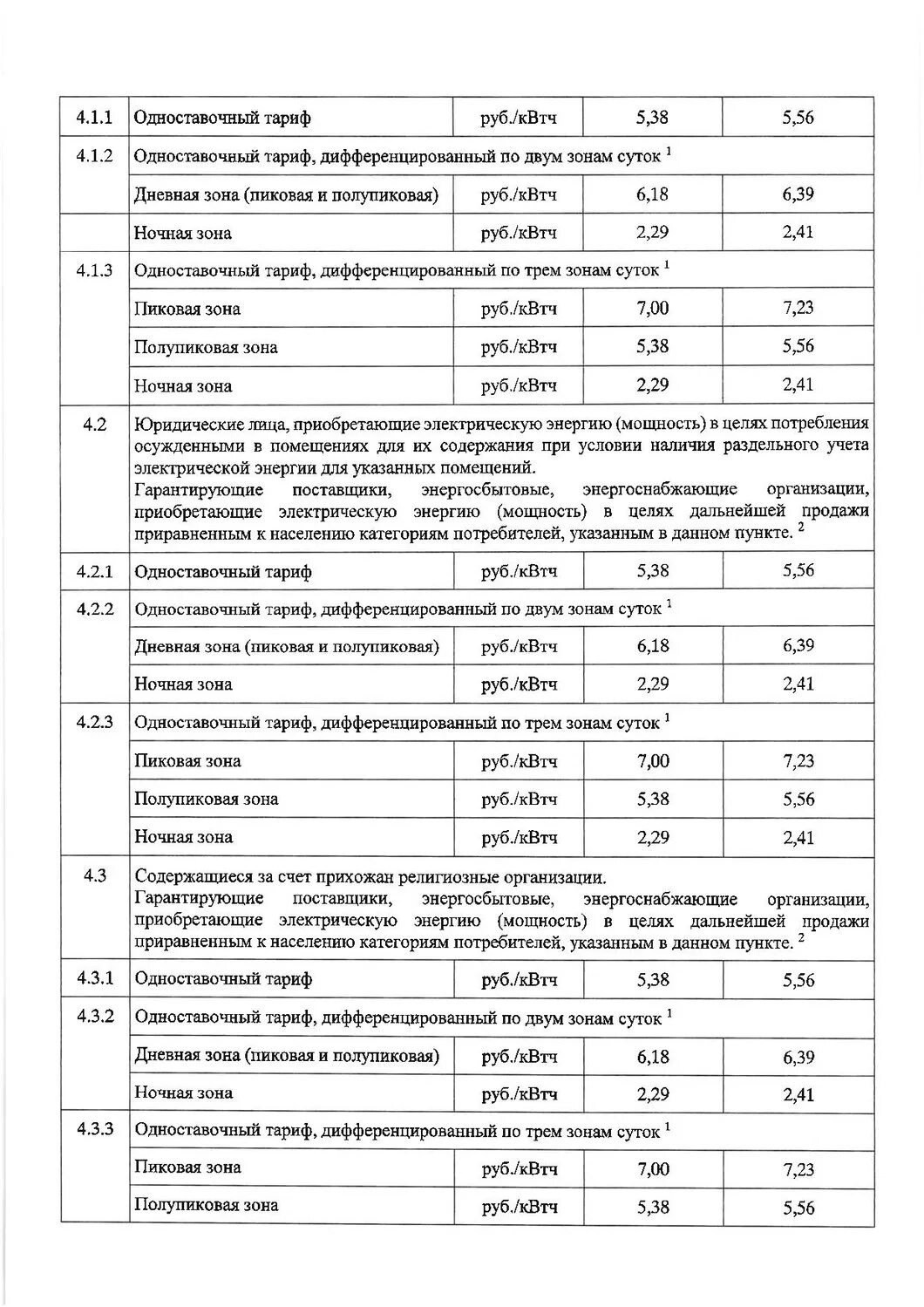 одноставочные тарифы по зонам суток. одноставочный тариф дифференцированный по двум зонам суток что это. энергии для насе. одноставочный тариф дифференцированный по двум зонам. дифференцированный тариф.