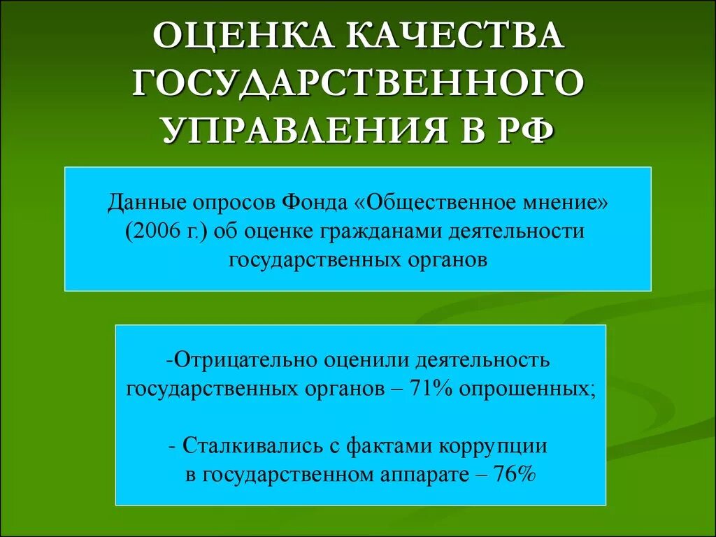 Качество государственного управления. Оценка качества государственного управления. Оценка результата управления в России. Оценка эффективности и качества гос управления.