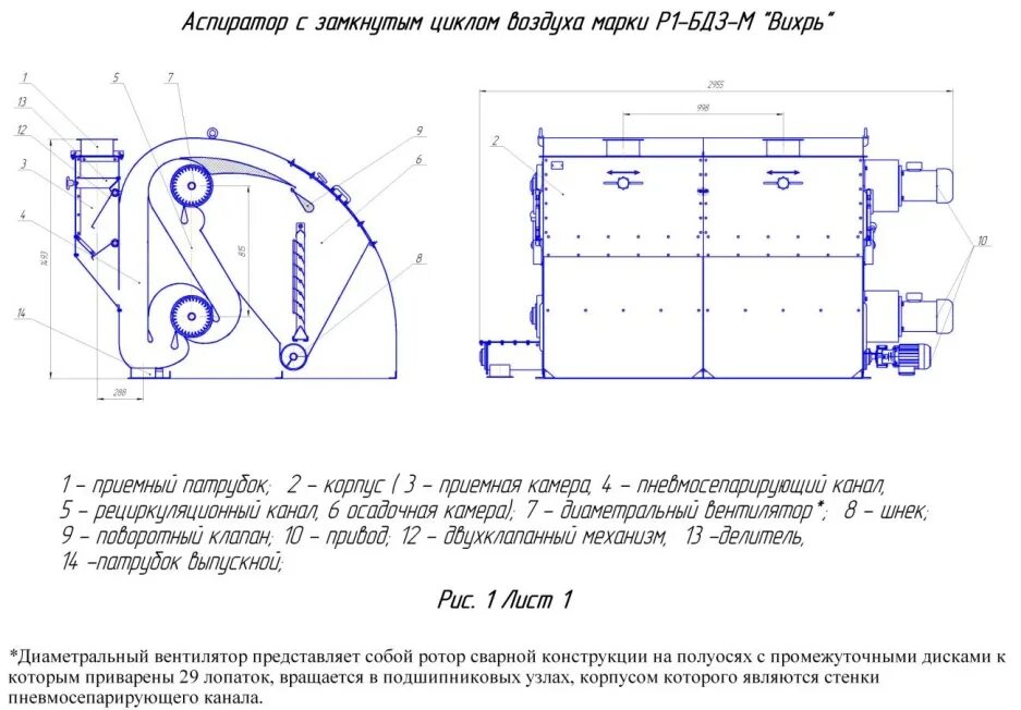 Аспиратор с замкнутым циклом воздуха Тип а1-БДЗ. Дуоаспиратор а1-БДЗ-6. Аспиратор а1-БДЗ-12. Чертеж мехового аспиратора ам5.