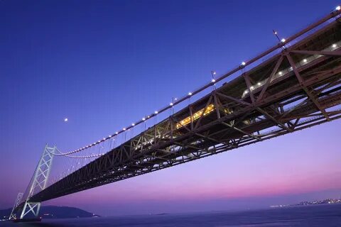 Best bridge