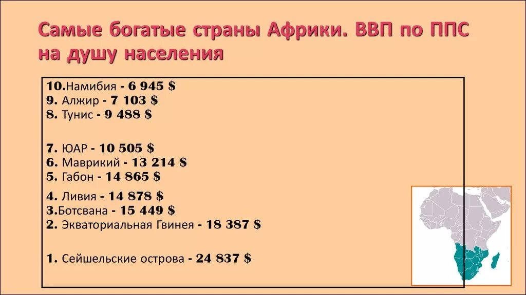 5 богатых стран. Богатые страны Африки. Богатейшие страны Африки. ВВП стран Африки. ВВП стран Африки на душу населения.