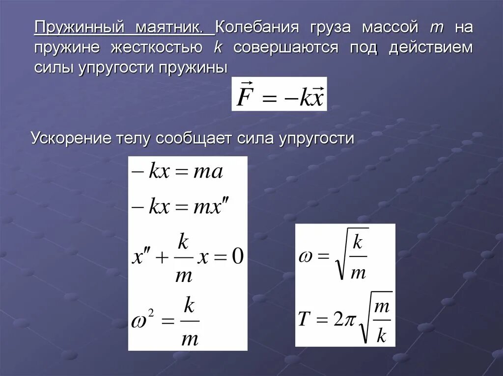 Как изменится период колебаний груза. Колебания пружинного маятника ускорение груза. Скорость колебаний пружинного маятника. Ускорение пружинного маятника формула. Пружинный маятник максимальная сила.