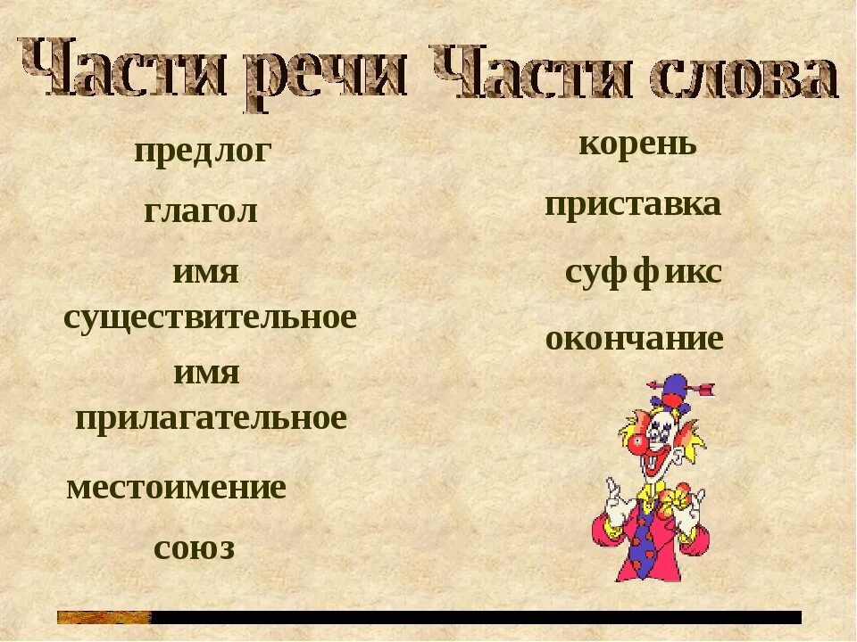 Составить предложение существительное глагол предлог прилагательное существительное. Составить предложение существительное глагол предлог прилагательное существительное