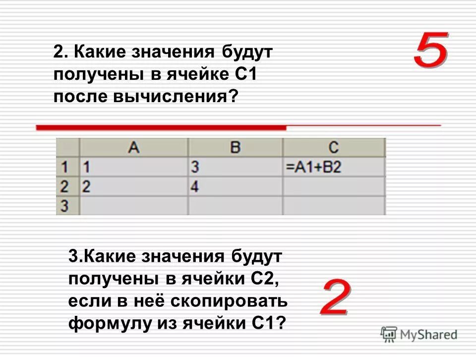 При каких значениях а2 в ячейки