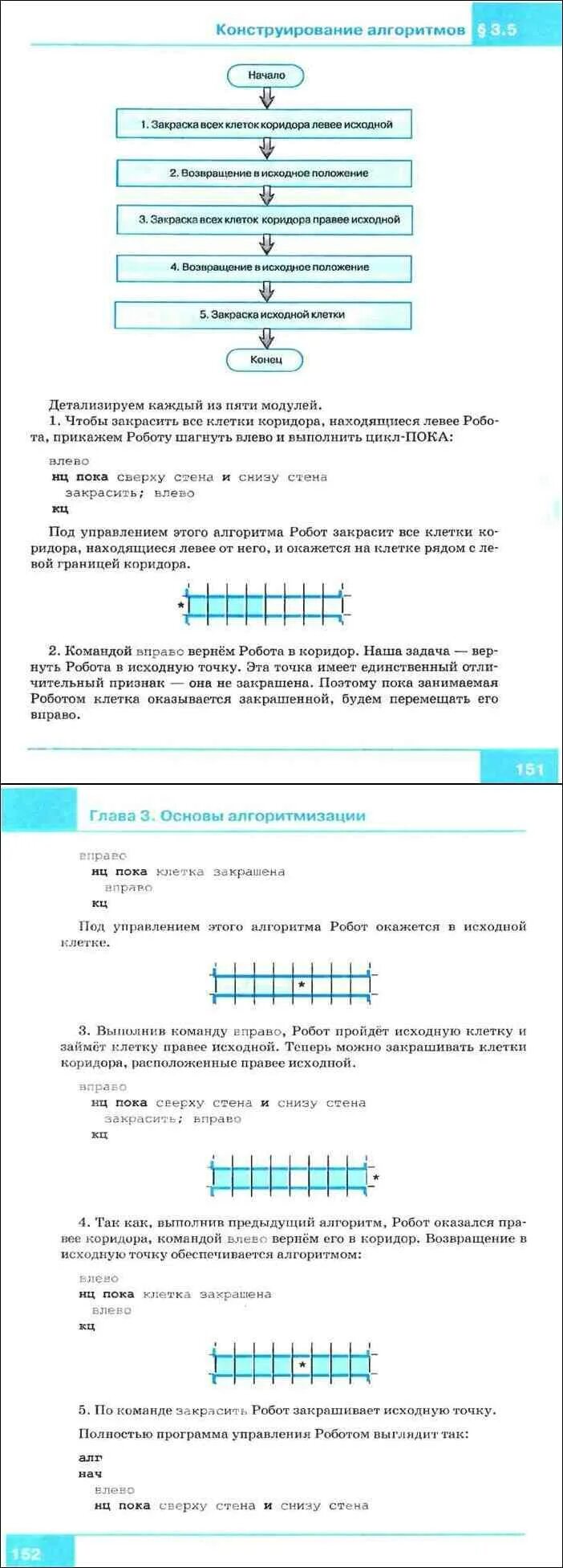 Информатика 9 класс босова учебник электронное приложение. Конструирование алгоритмов. информатика конструирование алгоритмов. конструирование алгоритмов 9. методы конструирования алгоритмов.