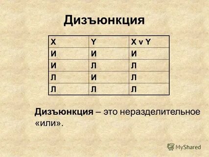 Слово дизъюнкция