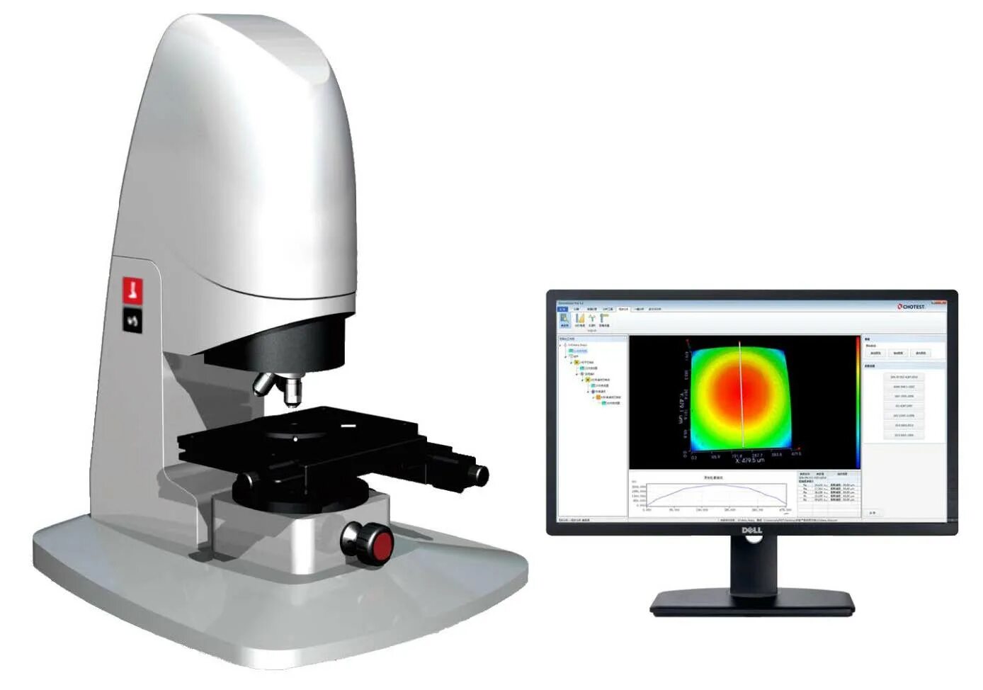 Profile scan. Profile scan
