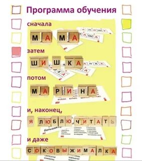 Сначала обучения