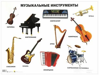 Музыка детям музыкальные инструменты