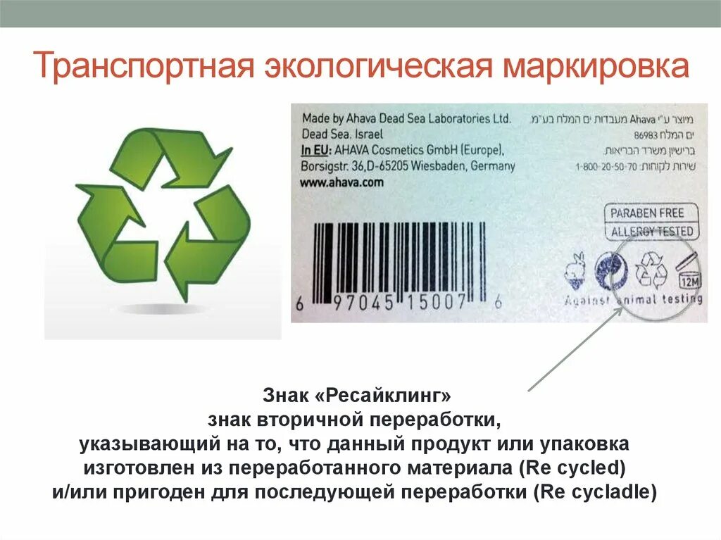 На маркировке товара указывают. Маркировка упаковки. Упаковка и маркировка продукции. Экологическая маркировка продукции. Транспортные значки на упаковке.