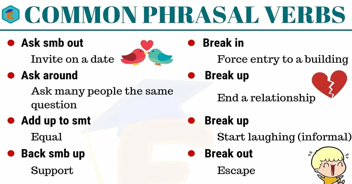 Common Phrasal verbs. Ask Phrasal verb. Most common Phrasal verbs. Phrasal verbs list. Shop phrasal verb