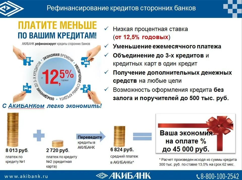 Рефинансировать кредит карту. Рефинансирование кредита. Рефинансирование сторонних кредитов. Рефинансирование банков это. Рефинансирование в стороннем банке.