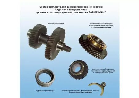 Шестерни раздатки нива шевроле