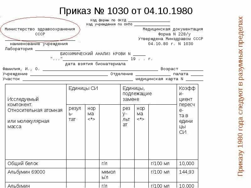 04.10.1980г приказ 1030 Министерство здравоохранения. Приказ 1030 медицинская документация с изменениями. Форма 1030. Справка формы 1030. Приказ 80 с изменениями