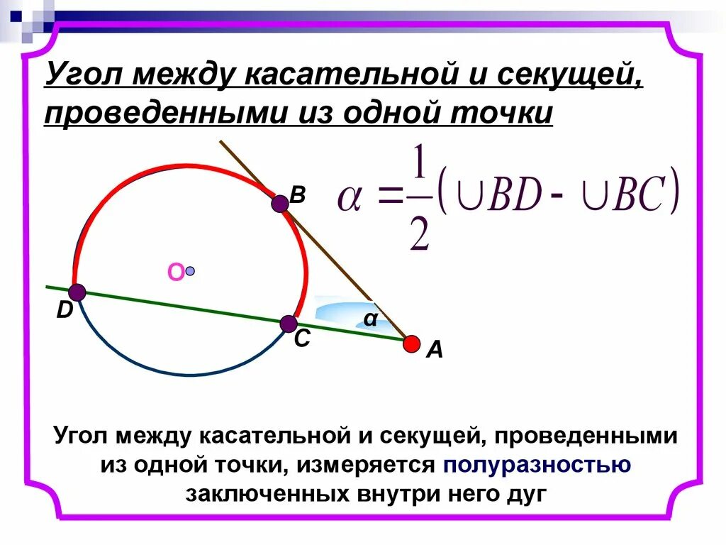 Произведение касательных. Свойства касательных и секущих к окружности. Угол между касательными. Угол между касательной и хордой доказательство. Угол между касательной и секущей.