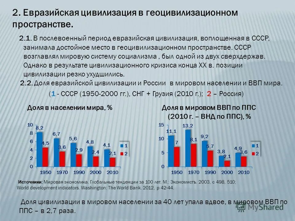 Охарактеризуйте основные положения евразийской теории. Парадигмальная концепция обучения. Основные положения теории евразийства. Евразийские цивилизации специфика. Евразийские цивилизации специфика.