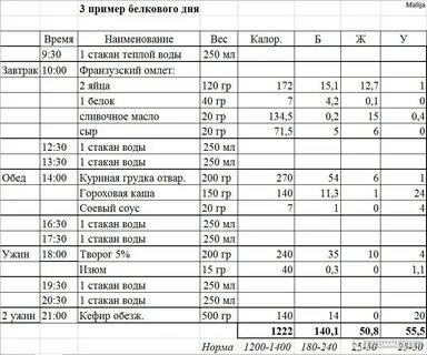 Рецепт 1 белок