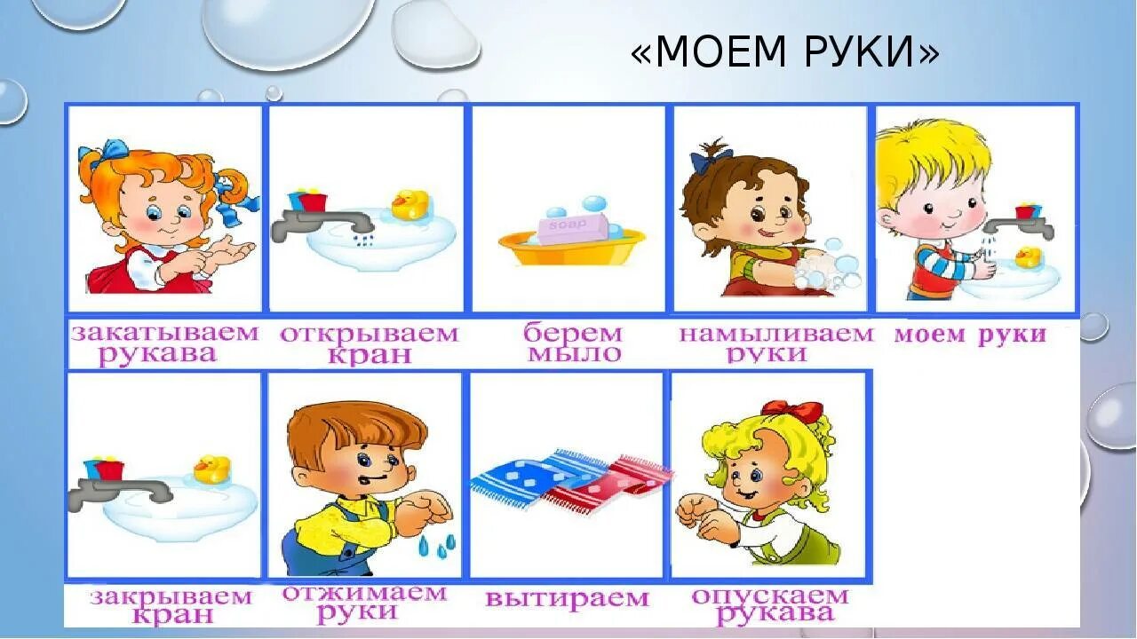 Алгоритм в детском саду в картинках. Алгоритм умывания в младшей группе. Алгоритм умывания для детей раннего возраста. Культура гигинических навыков 2 младшая групп. Алгоритм умывания в подготовительной группе.